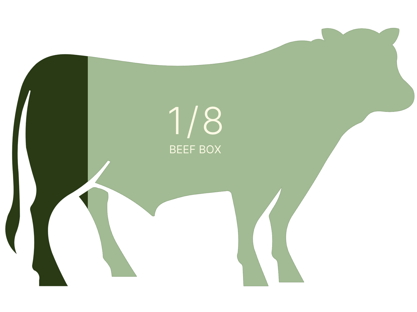 The 1/8 Beef Box - Deposit