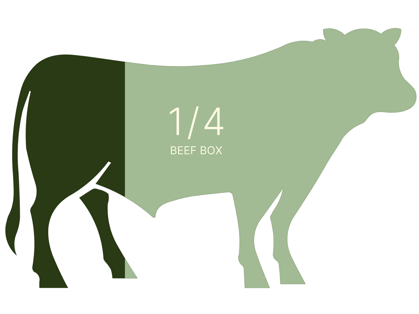 The 1/4 Beef Box - Deposit