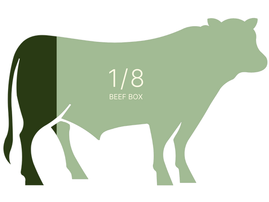 The 1/8 Beef Box - Deposit