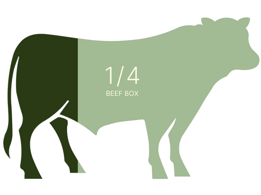 The 1/4 Beef Box - Deposit